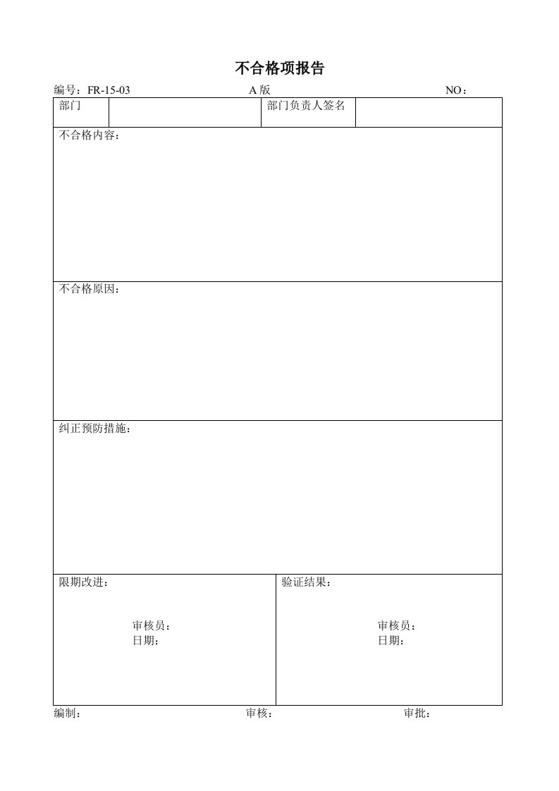 15-03不合格项报告