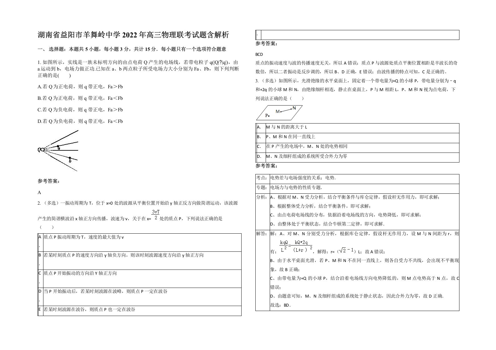 湖南省益阳市羊舞岭中学2022年高三物理联考试题含解析