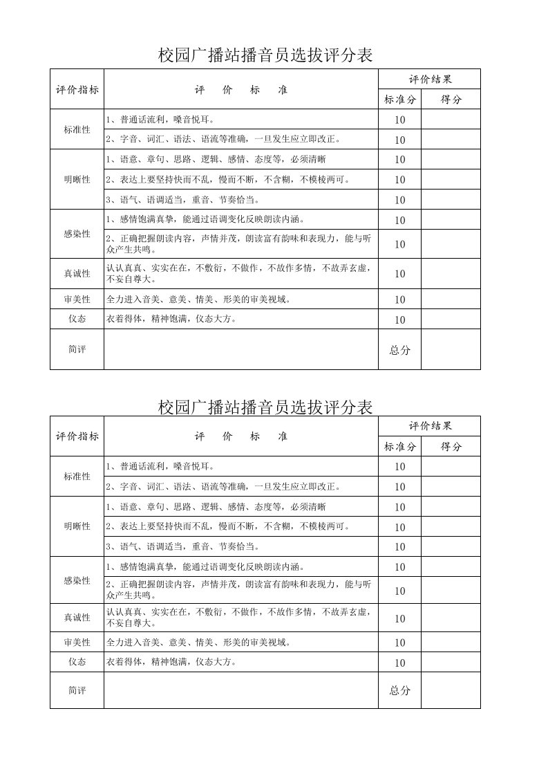 校园广播站播音员选拔评分表