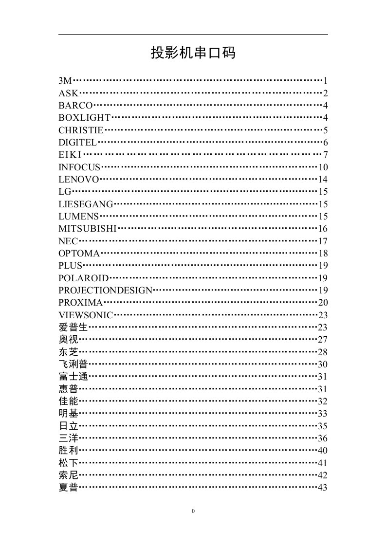 投影机232控制代码汇总