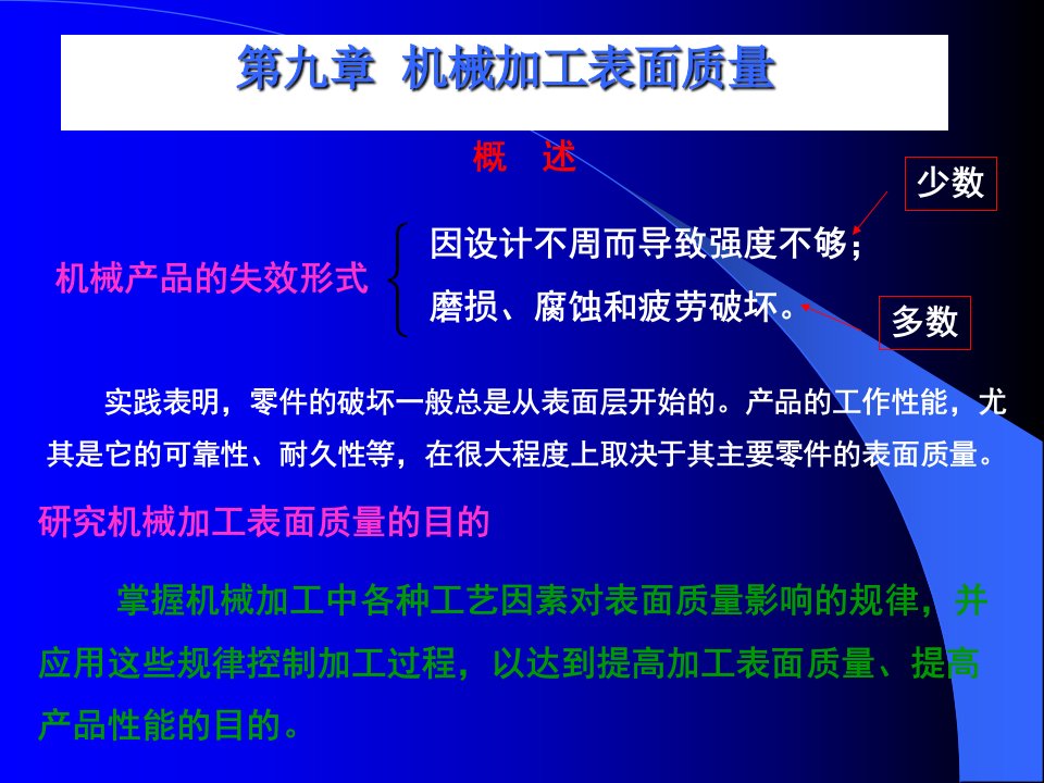 土木专业建筑学机械加工表面质量随堂讲义