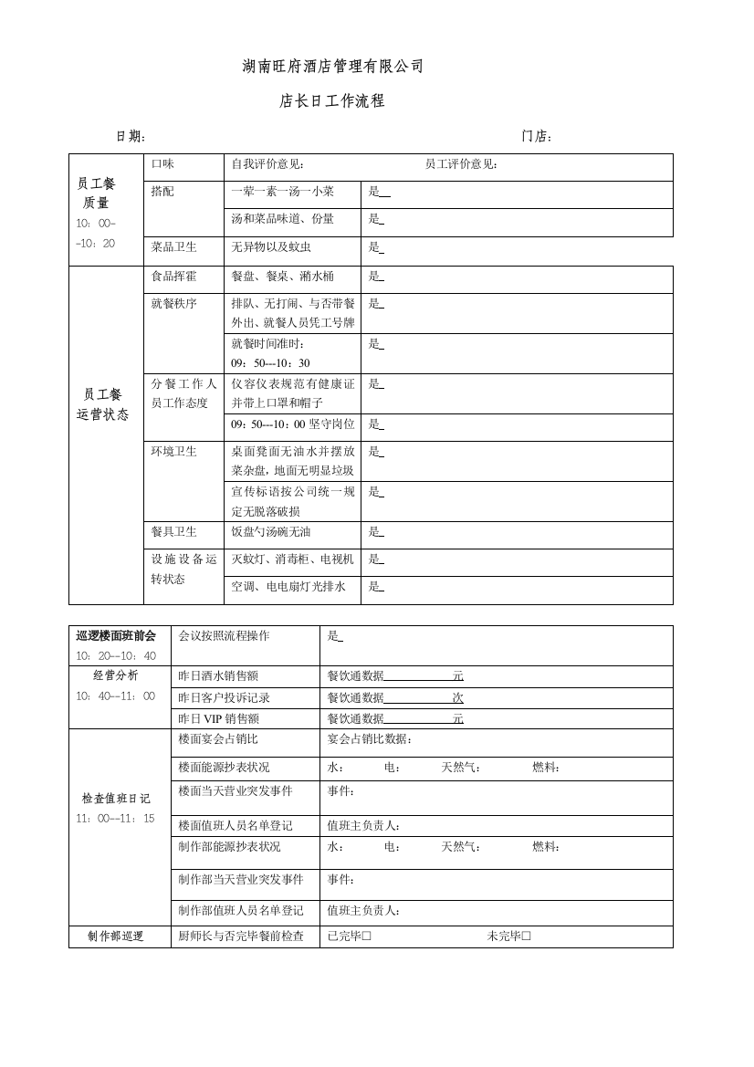 店长日工作流程模板样本