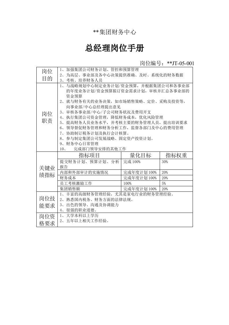 财务中心总经理岗位手册表