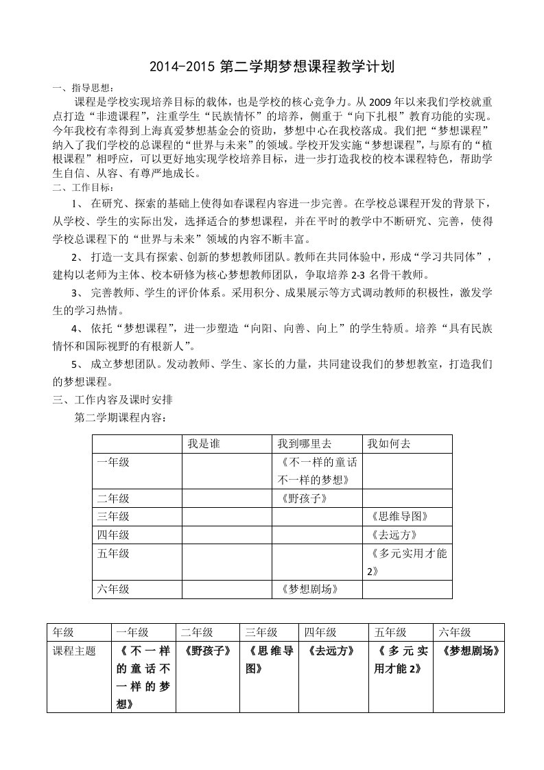 最新最全2014-2015第二学期梦想课程教学计划