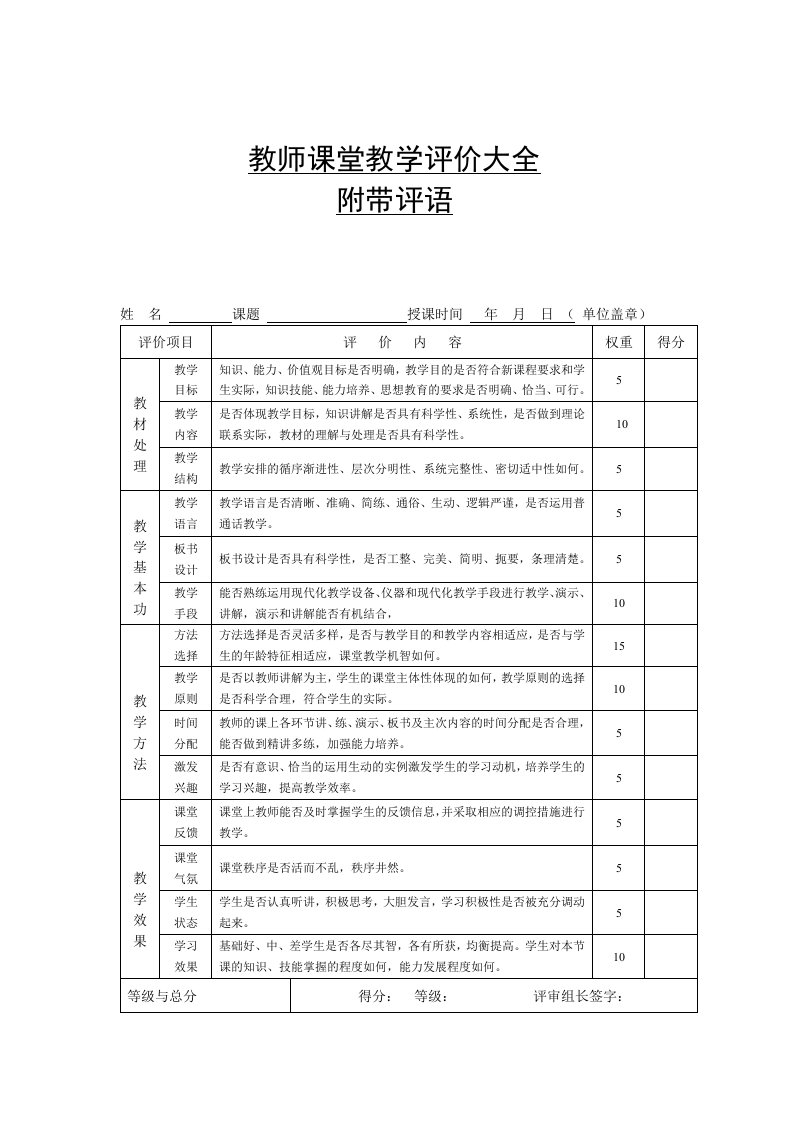 教师课堂教学评价大全(附带评语)