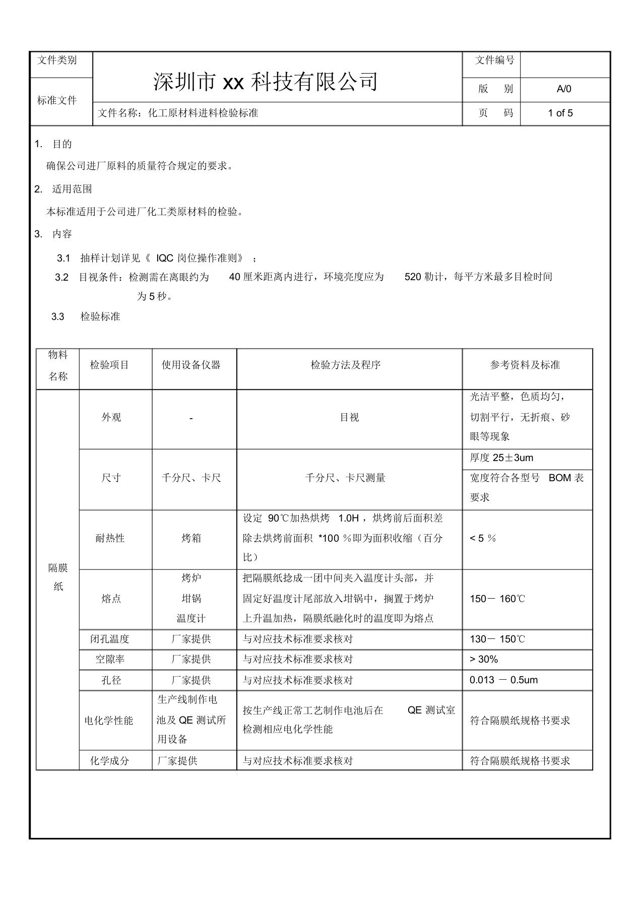 化工原材料进料检验标准