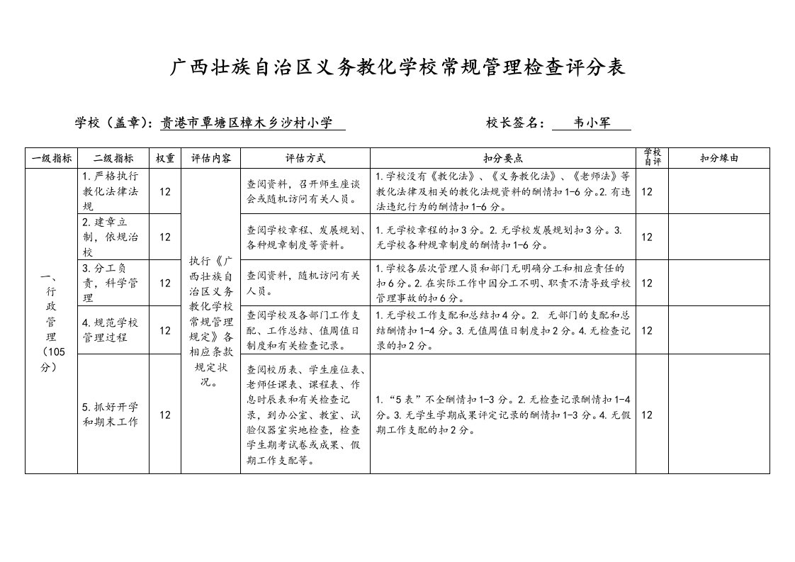 义务教育学校常规管理检查评分表(樟木沙村小学)