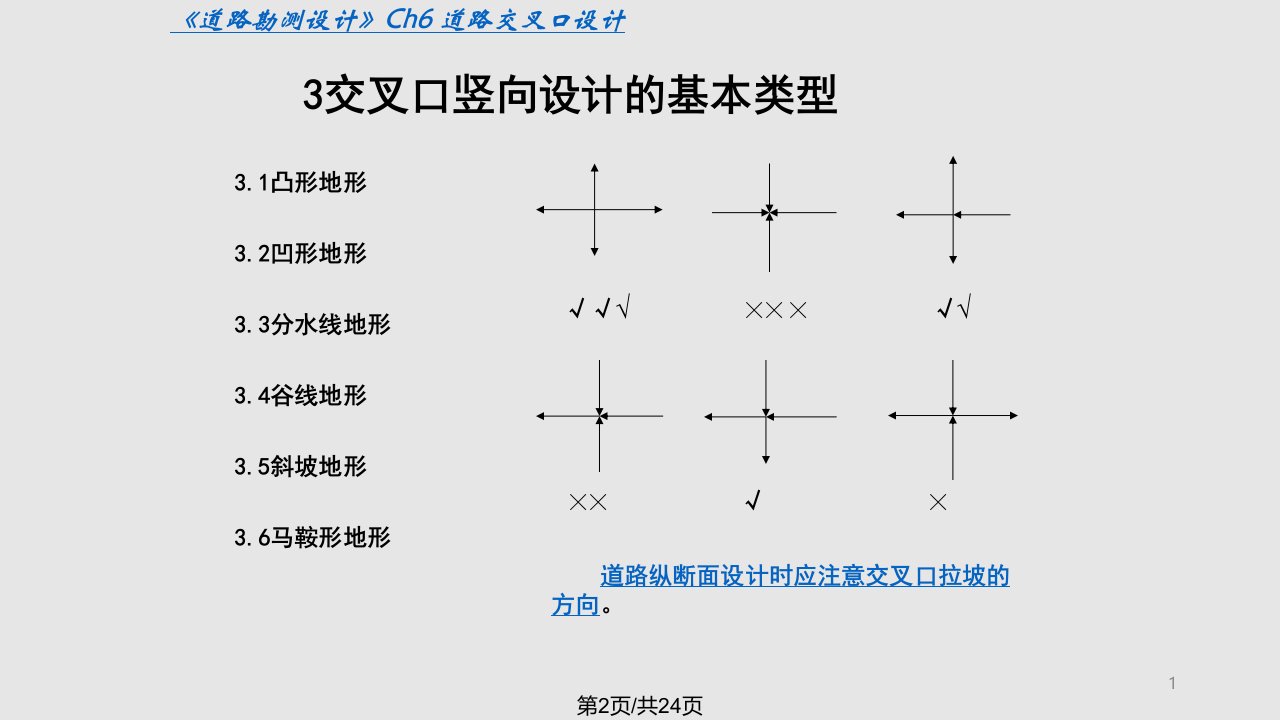 道路勘测设计交叉口竖向设计