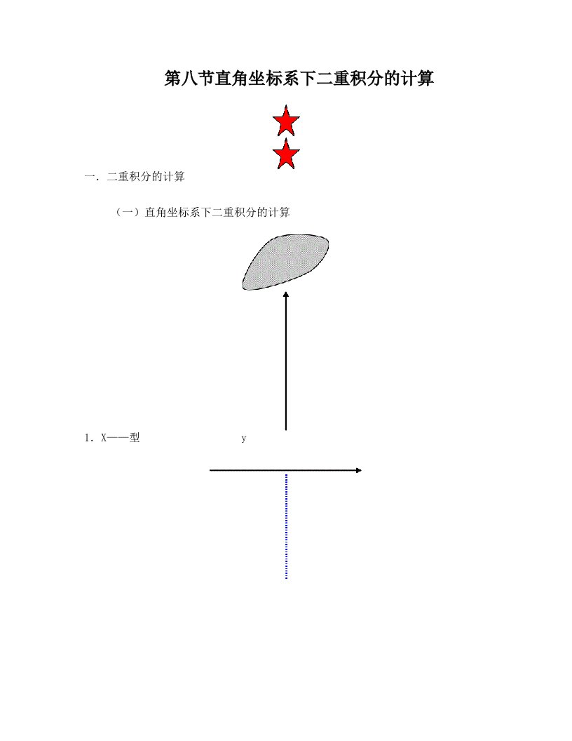 第六章+第八节+在直角坐标系下二重积分的计算