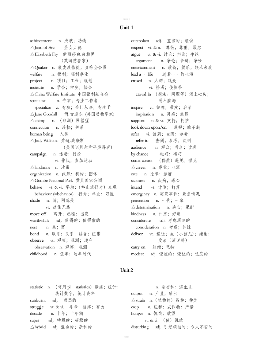 人教版高中英语必修4单词