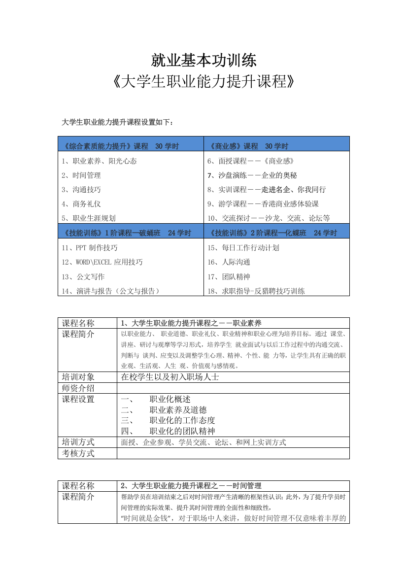 大学生职业能力提升课程范文