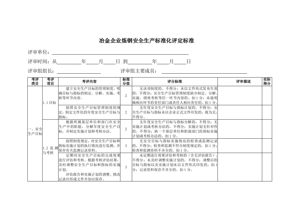 冶金企业炼钢安全生产标准化评定标准