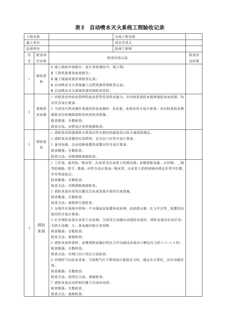 自动喷水灭火系统工程验收记录填写范例