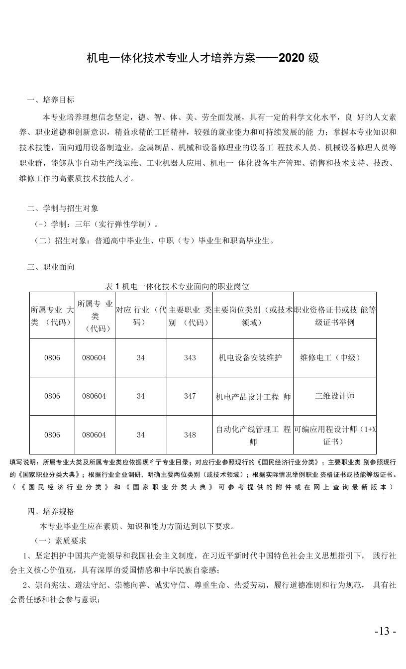 机电一体化技术专业人才培养方案——2020级