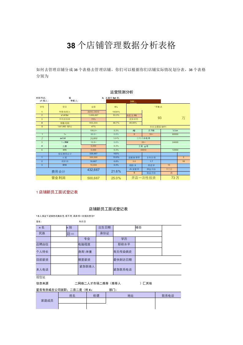 07.38个店铺管理数据分析表格