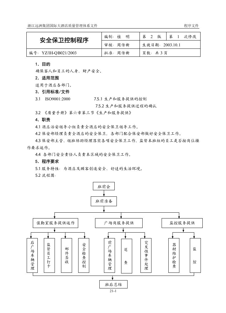 浙江远洲集团安全保卫控制程序