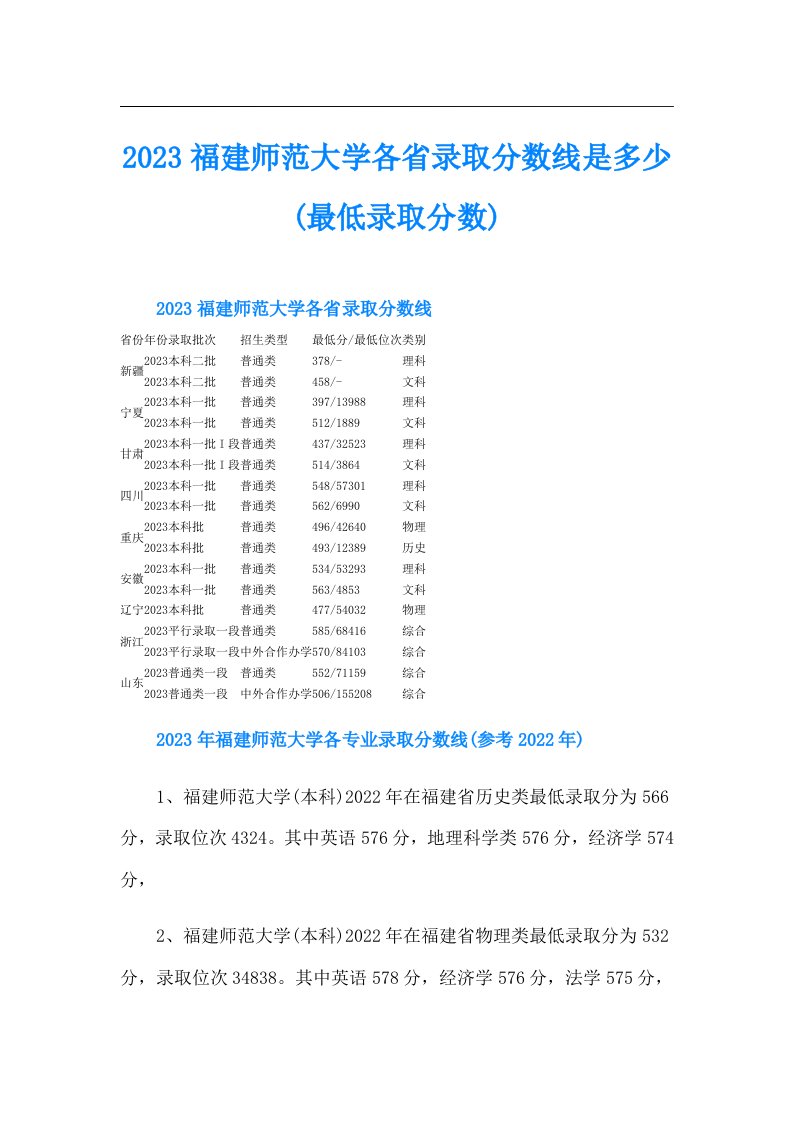 福建师范大学各省录取分数线是多少(最低录取分数)