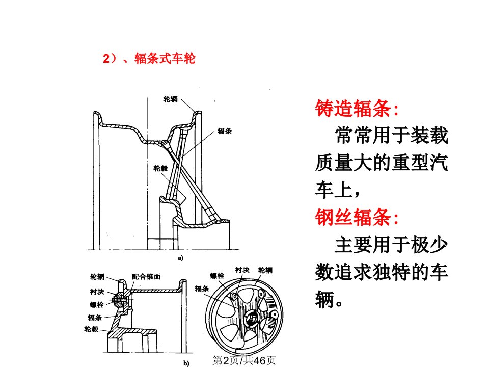 车轮与轮胎分析