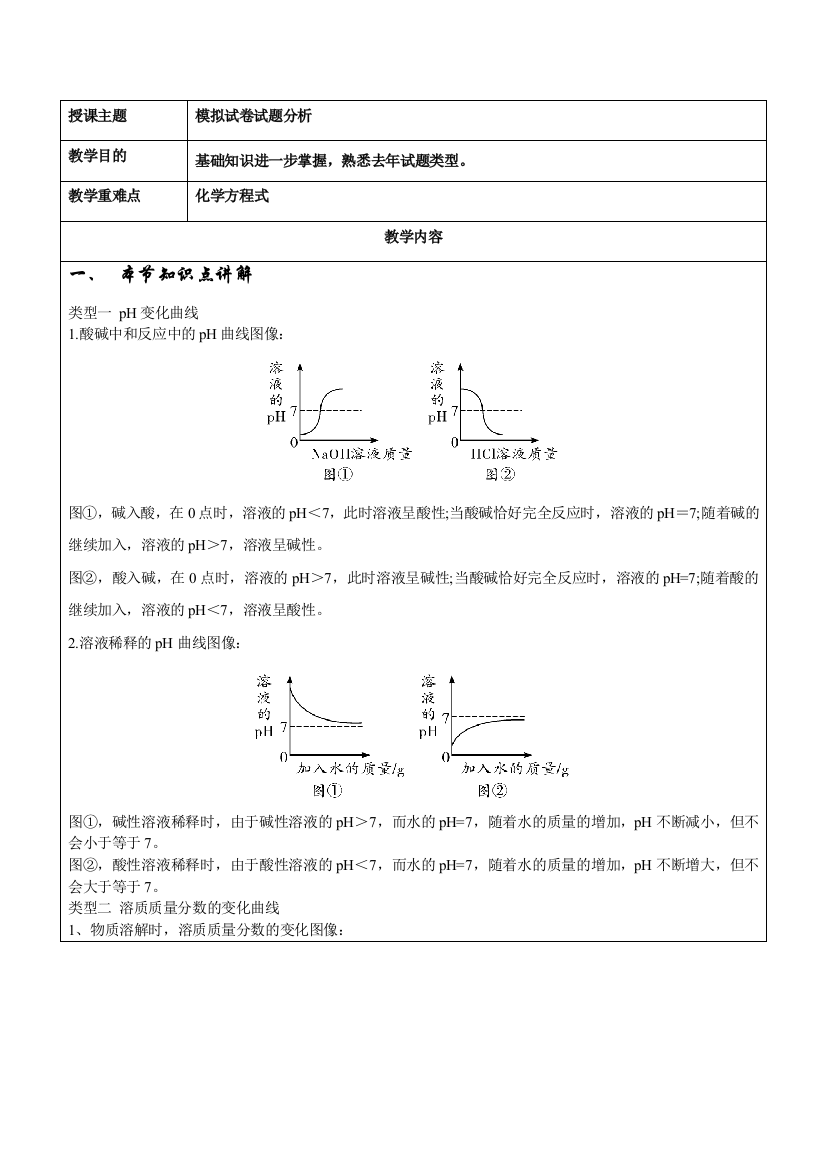 授课主题模拟试卷试题分析教学目的基础知识进一步掌握，熟悉去年试题类型。教学重难点化学方程式教学内容本节知识点讲解