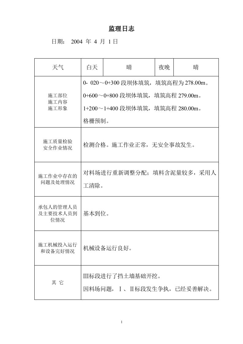 监理日志4、5月