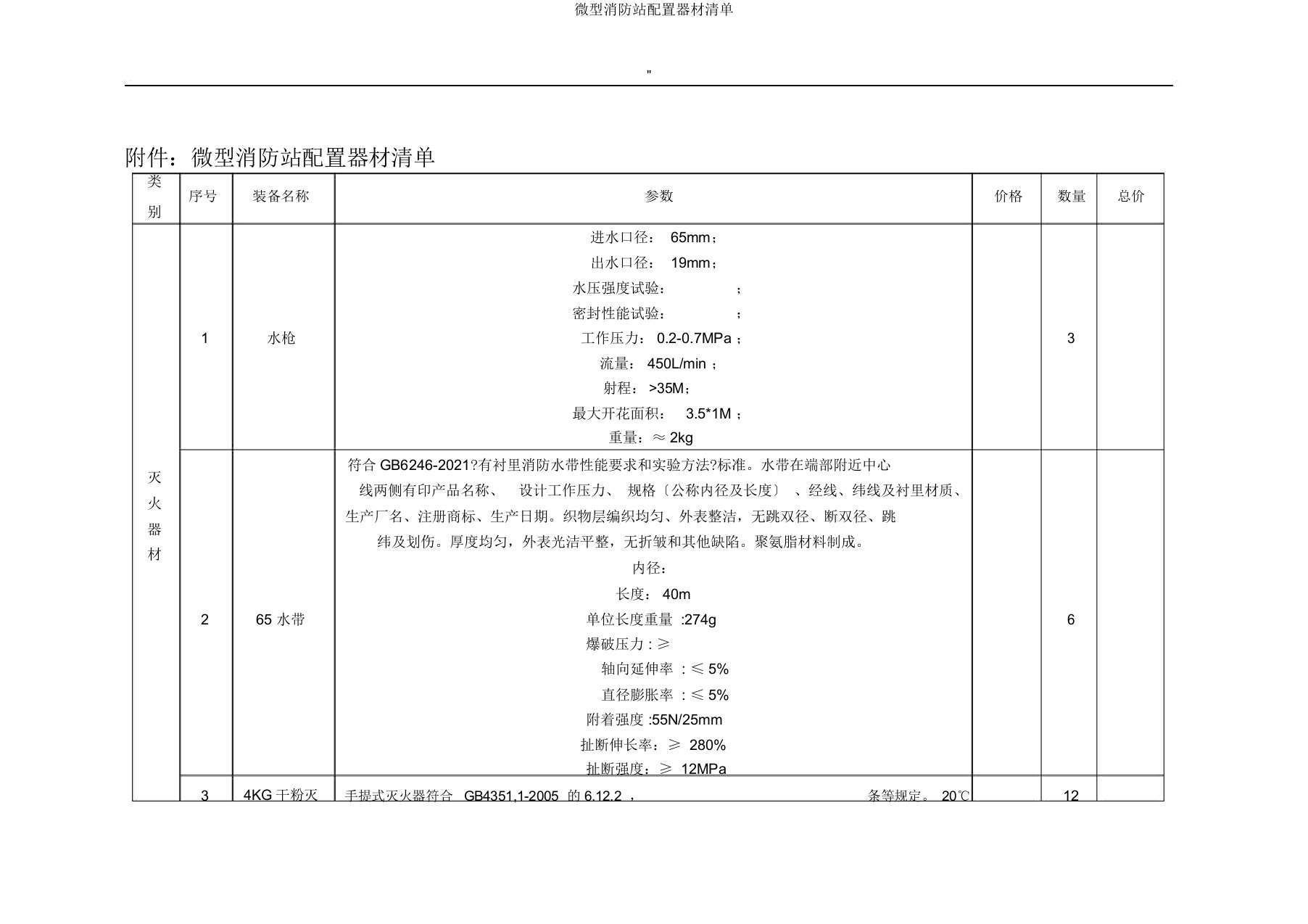 微型消防站配置器材清单