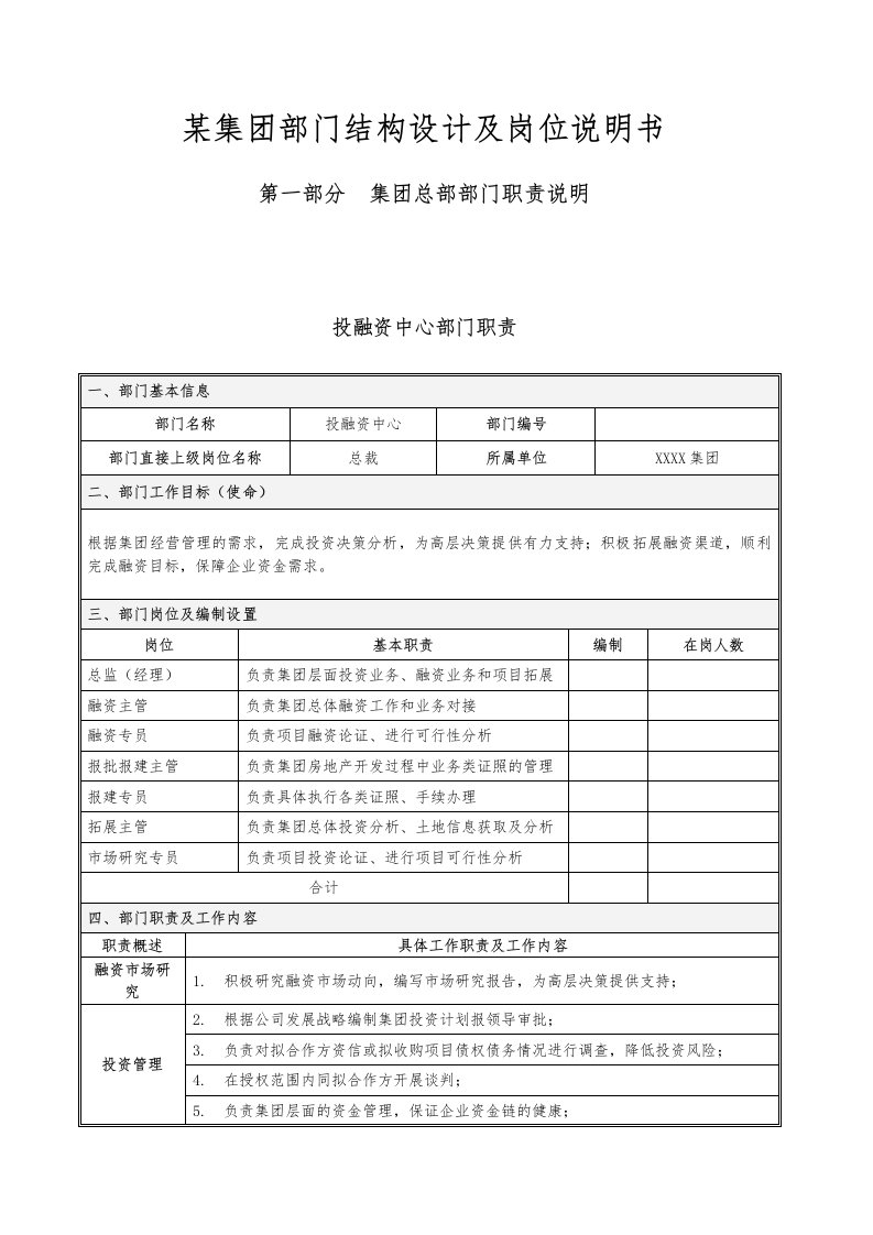 某集团部门结构设计与岗位说明书