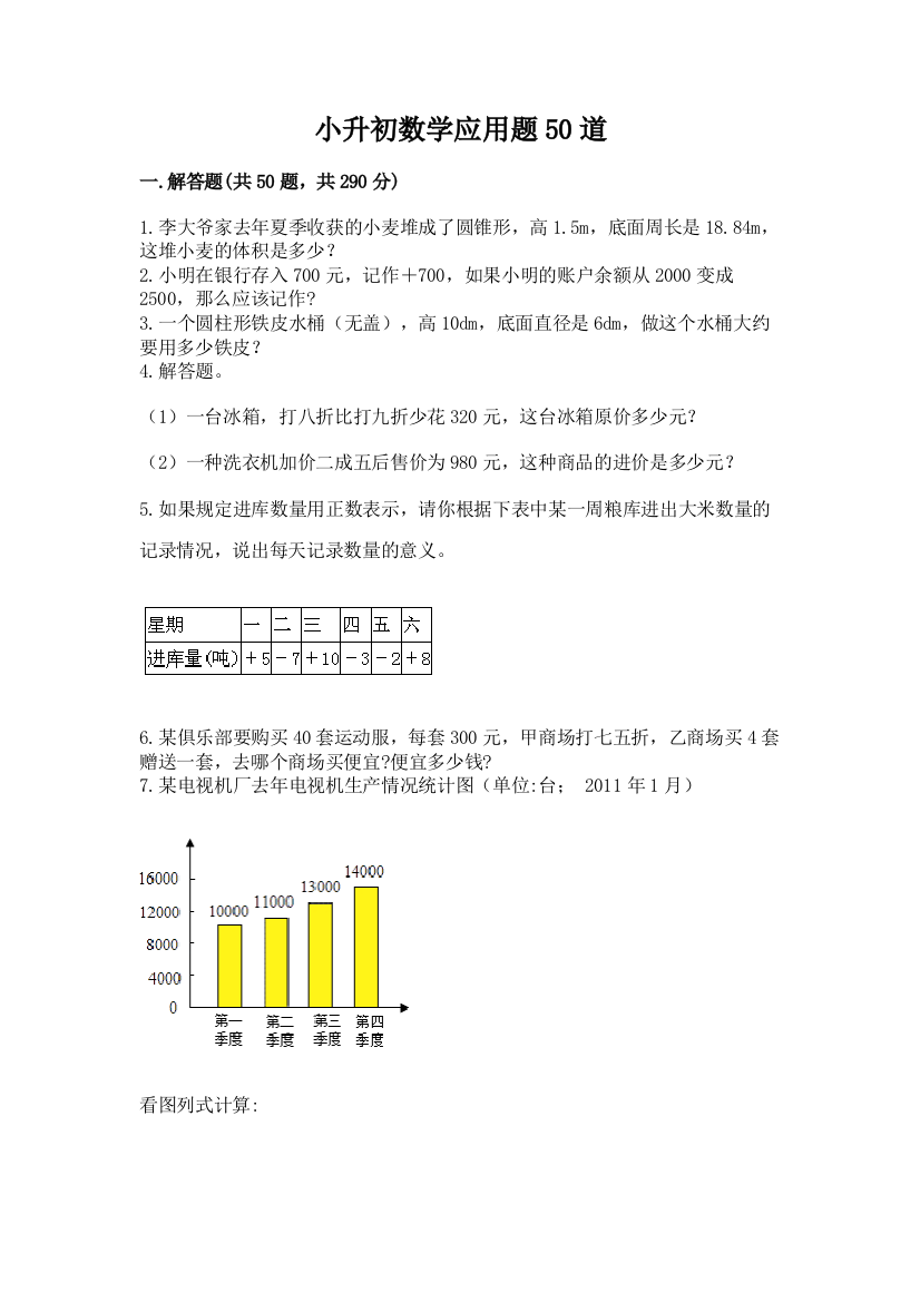 小升初数学应用题50道【精选题】