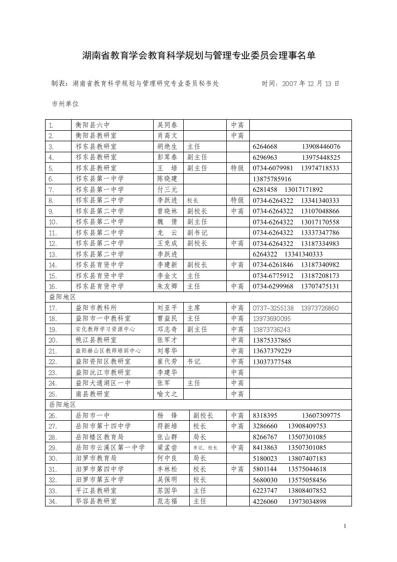 湖南省教育学会教育科学规划与管理专业委员会理事名单