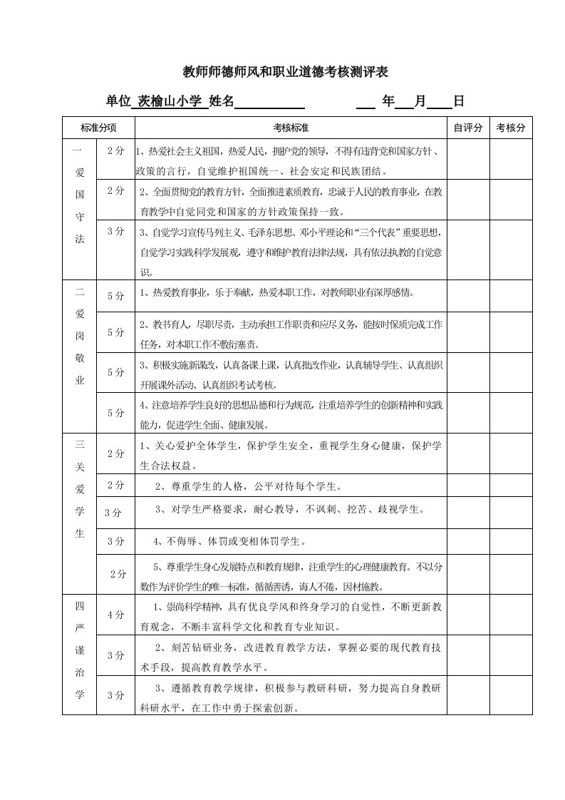 教师师德师风和职业道德考核自评表