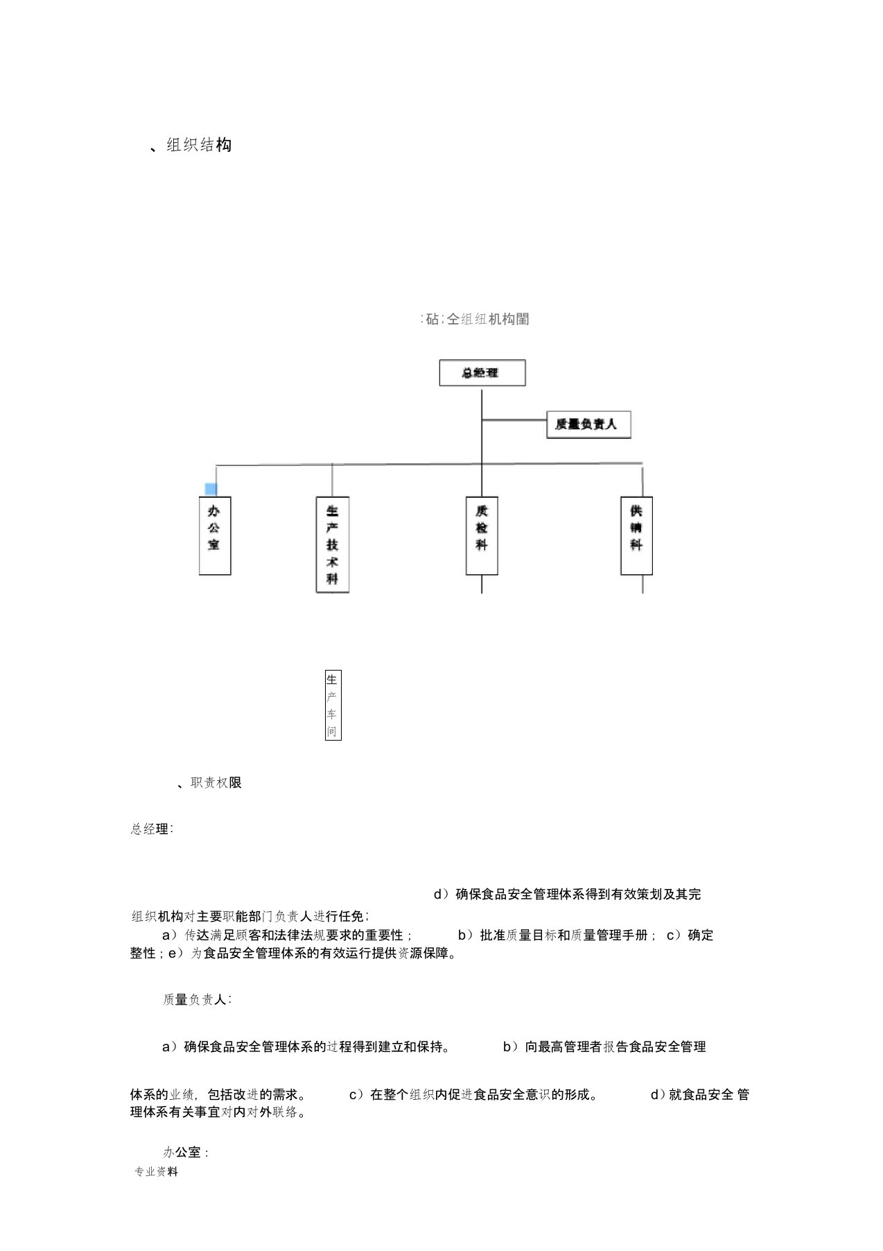 饲料质量管理体系手册