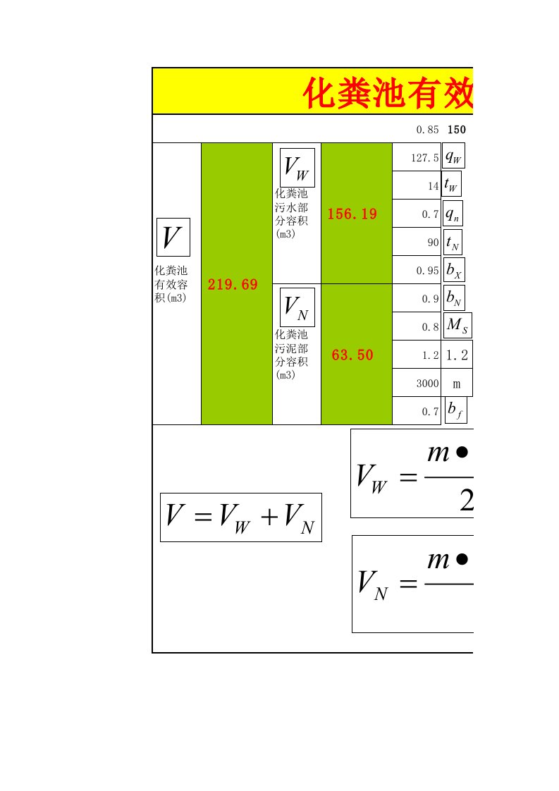 化粪池有效容积计算器