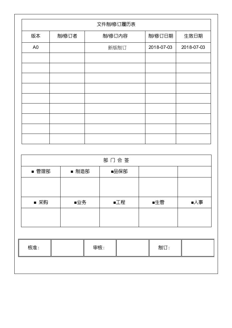 五金公司内部品质稽核程序