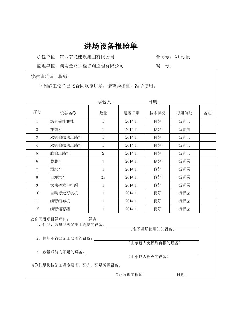 沥青混凝土路面下面层首件开工报告