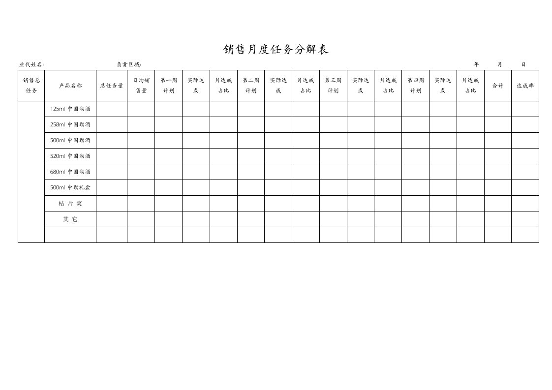 销售任务分解表.日报表