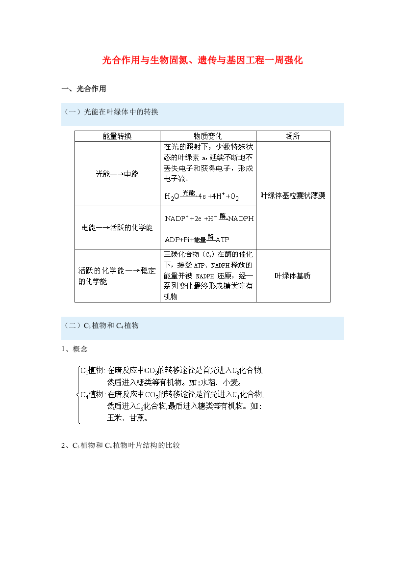 高三生物光合作用与生物固氮、遗传与基因工程一周强化新人教版