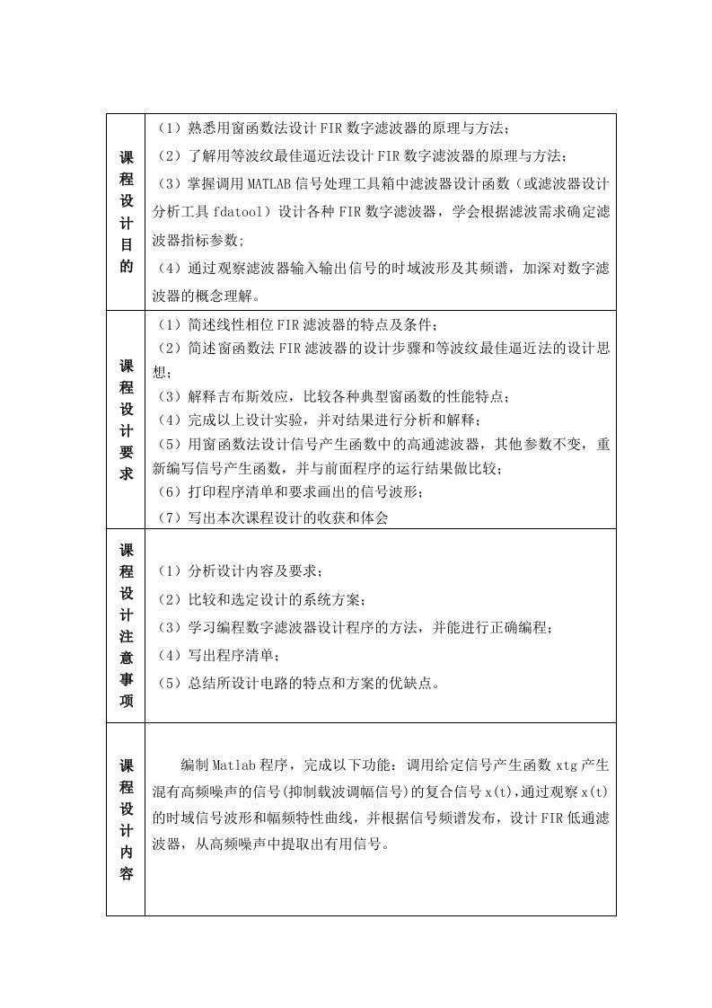 数字信号处理课程设计窗函数法设计FIR数字滤波器