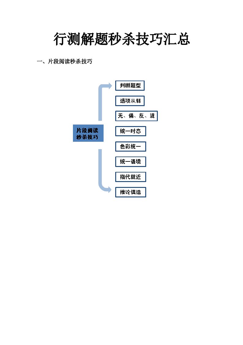 公考行测答题秒杀技巧大汇总