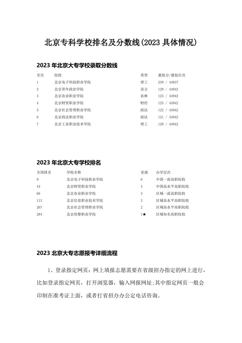 北京专科学校排名及分数线(2023具体情况)