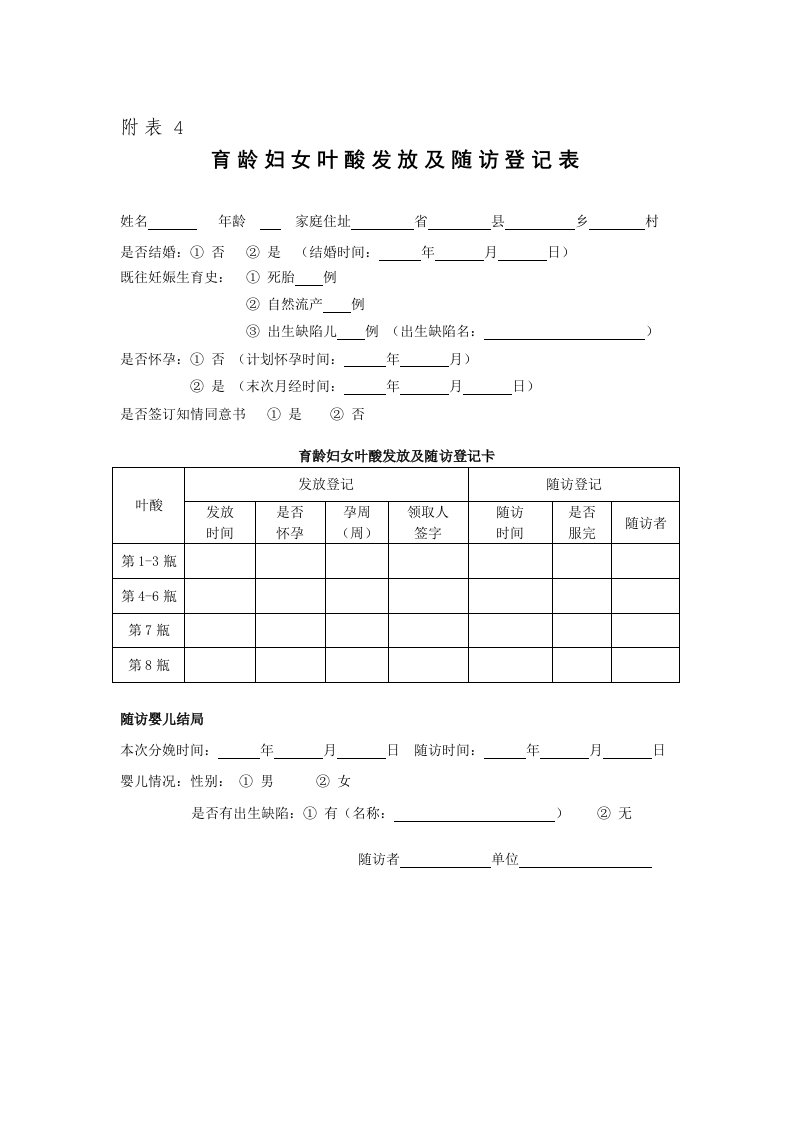 育龄妇女叶酸发放及随访登记表