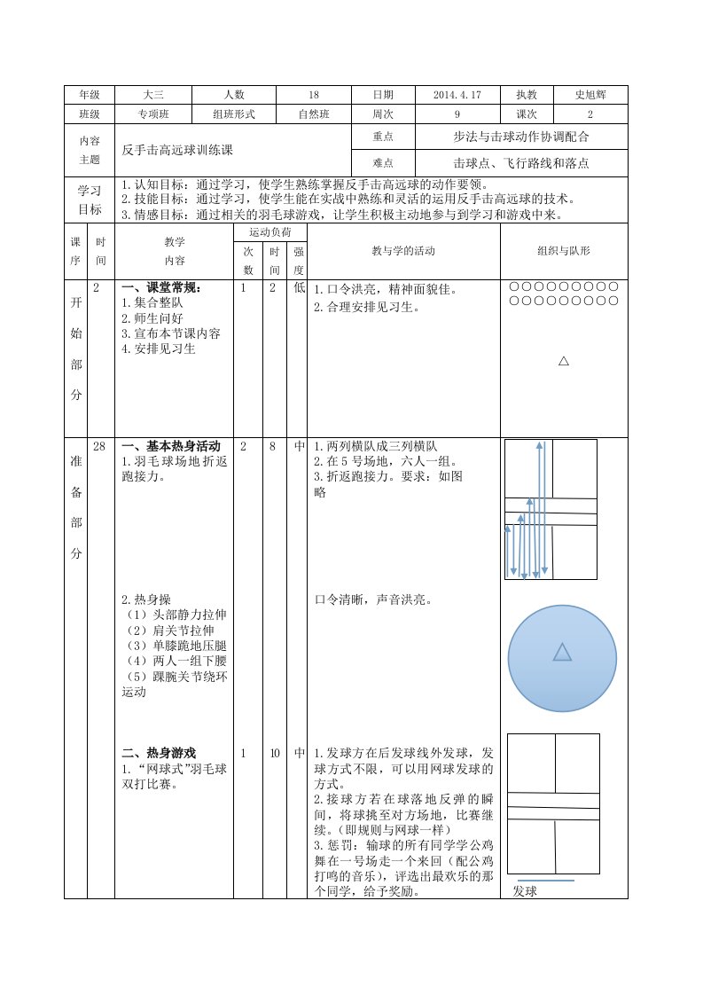 羽毛球反手击高远球教案