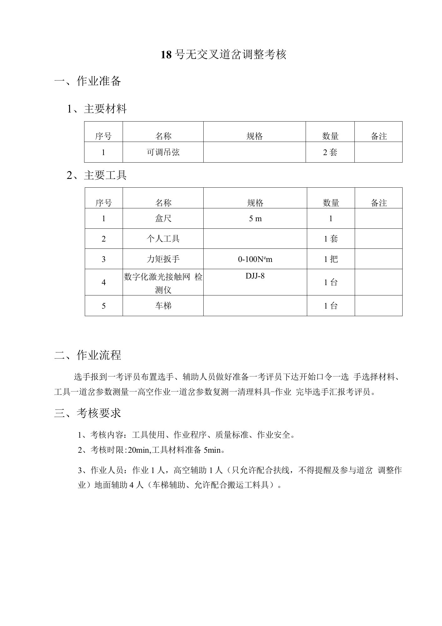 16.无交叉道岔调整考核评分标准