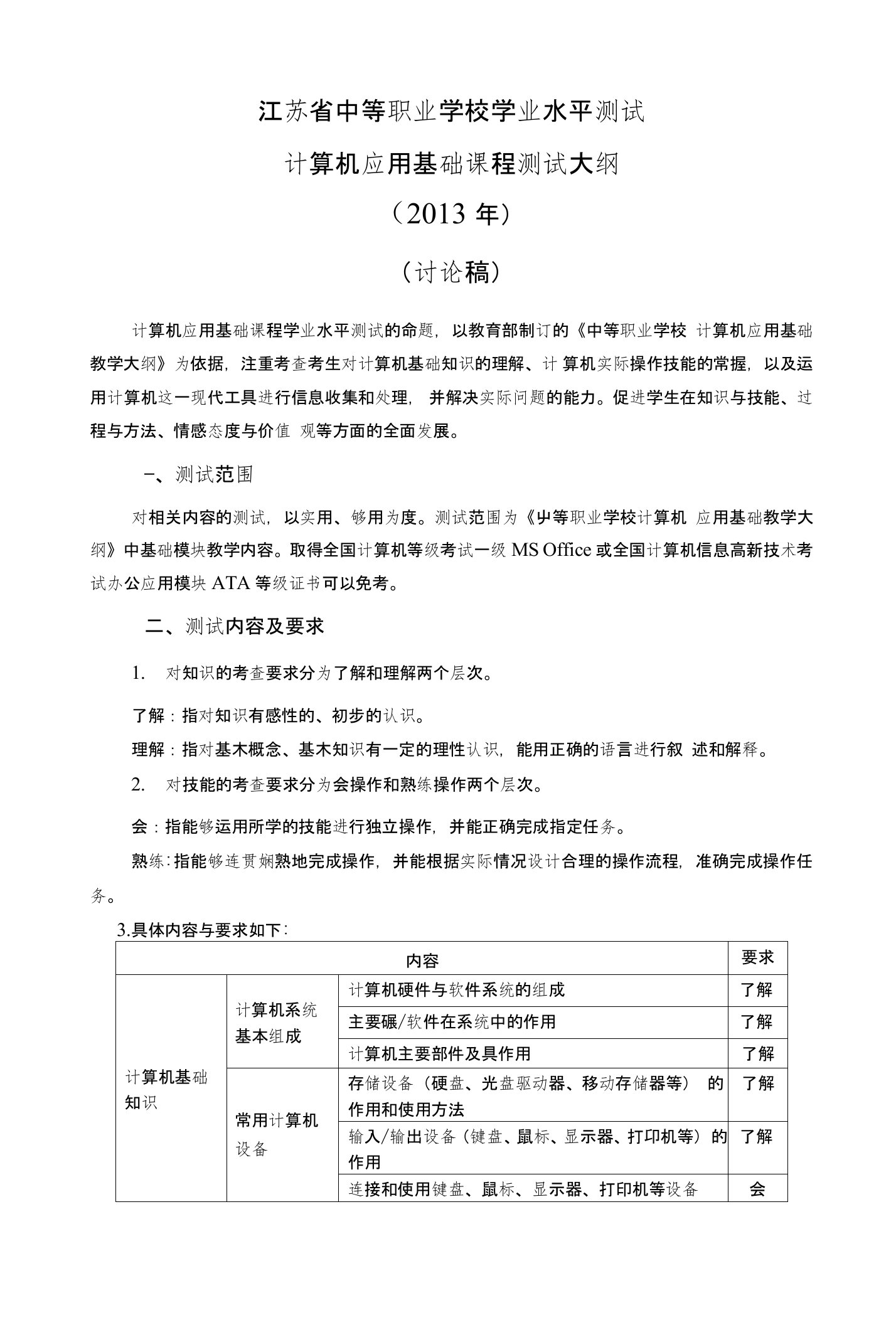 江苏省计算机应用基础学业水平测试考纲