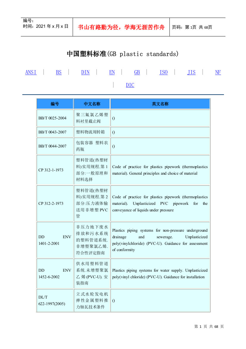 中国塑料标准