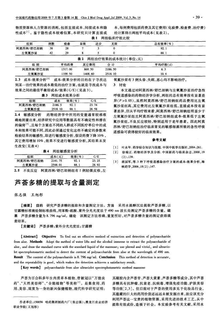 芦荟多糖的提取与含量测定.pdf