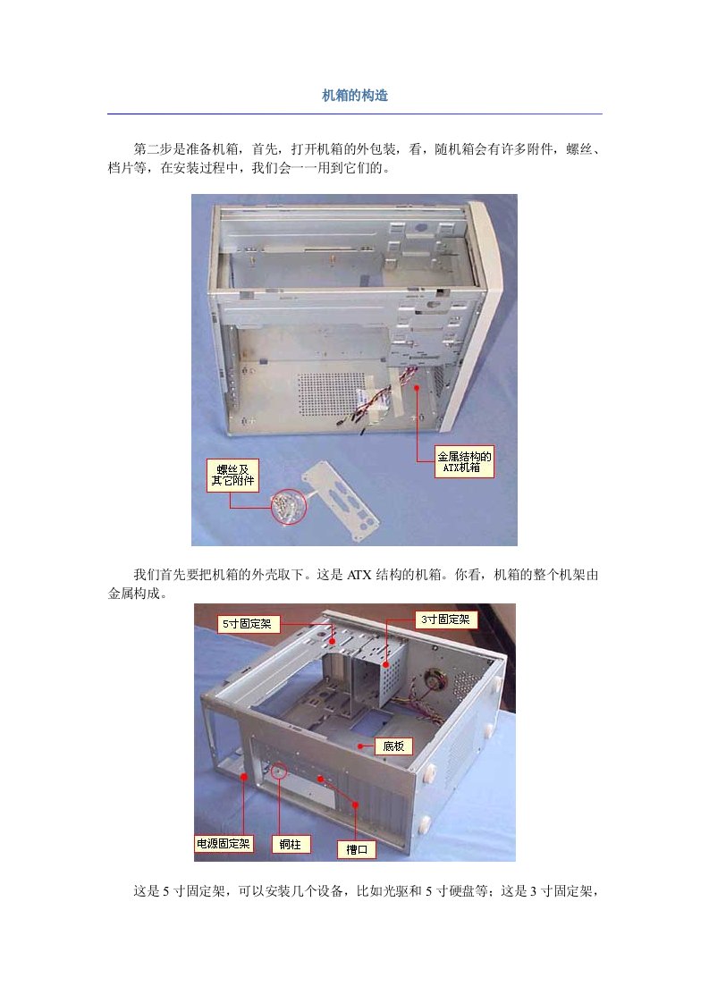 机箱的构造