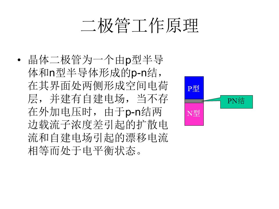 《极管相关特性》PPT课件