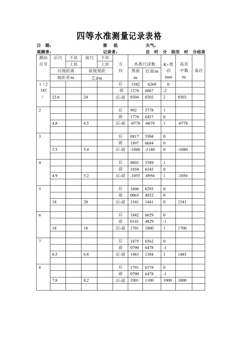 四等水准测量记录表格