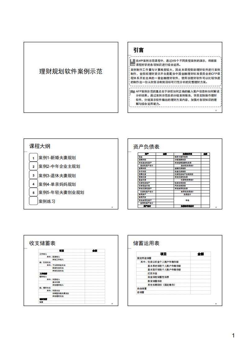 【AFP经典课件】8-02理财规划软件案例示范（金融理财师）