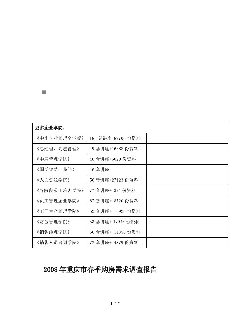 重庆市年度春季购房需求调查报告