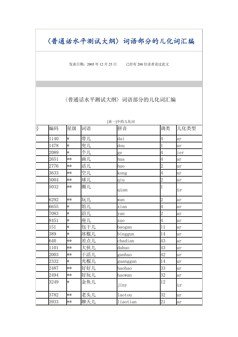 普通话水平测试大纲